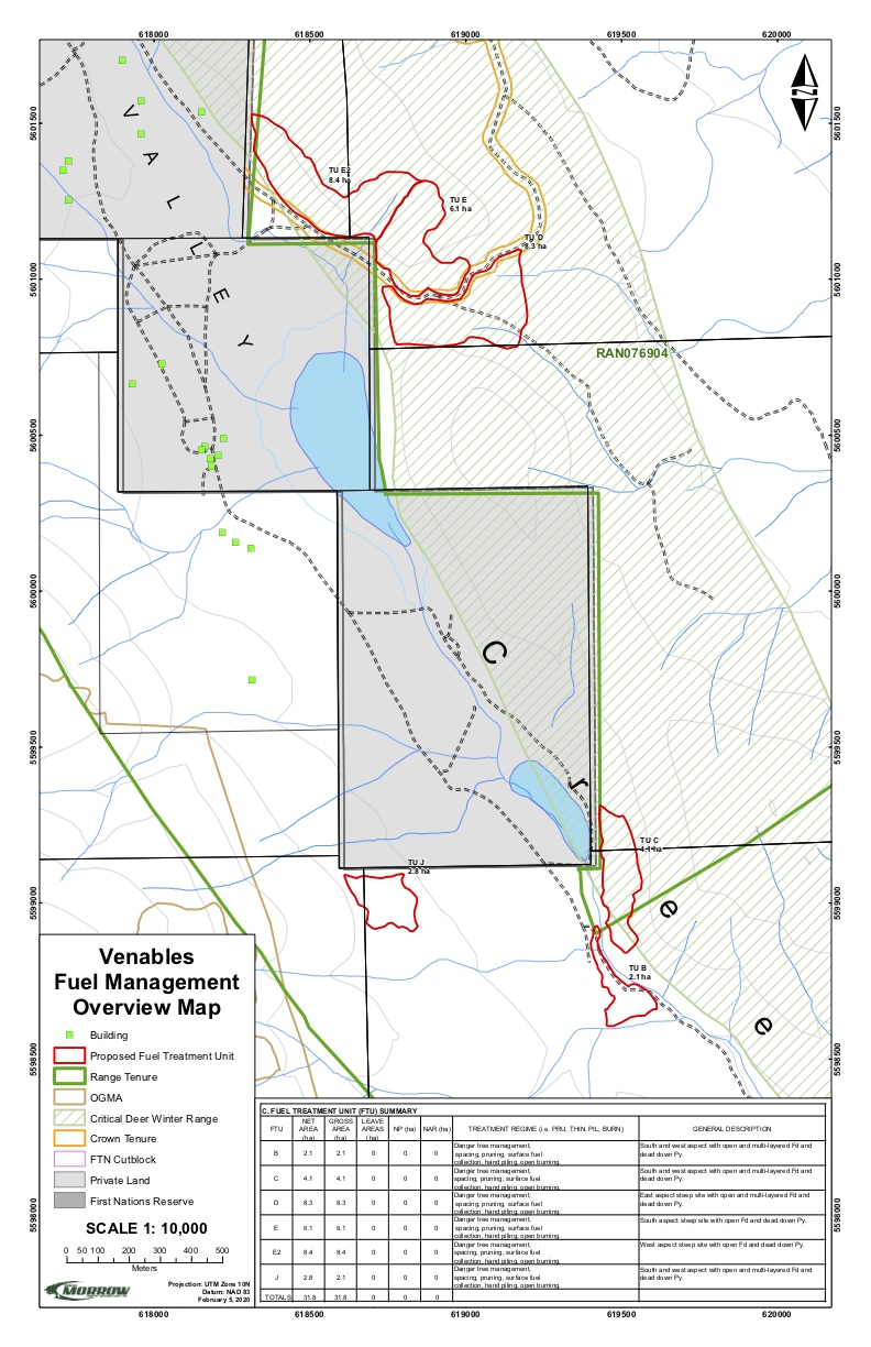 Maps | Vedic Eco Village