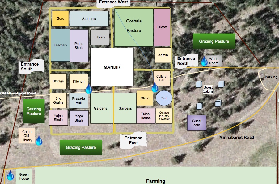 Master Plan Vedic Eco Village